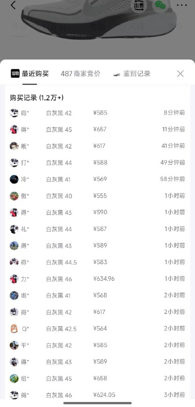 耐克飞马42白灰黑 货号II7210-100 积分券到手425 得物585拍1
