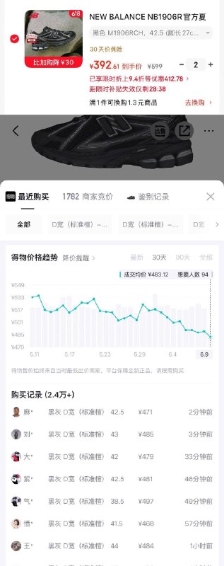 NB1906RCH 补货几个男码不多到手397得物499拍2 