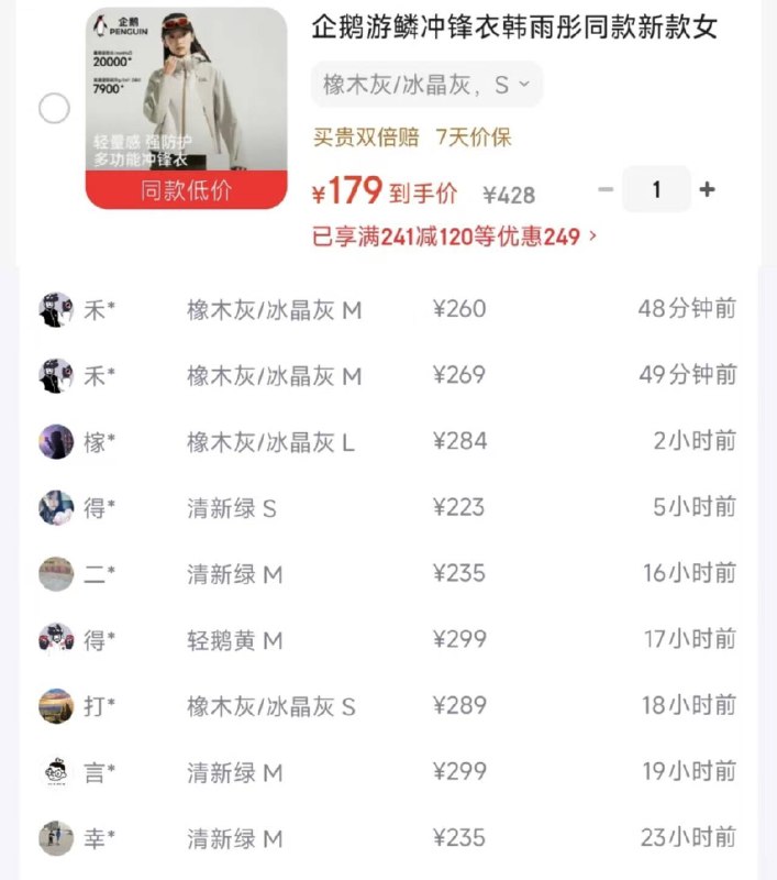 企鹅韩雨彤同款游鳞冲锋衣货号M26BA6B001购物金到手161 得物260自营