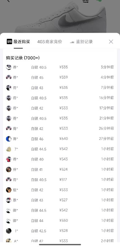 耐克AF1白银 货号FJ4146-134 积分券到手404 得物550拍1