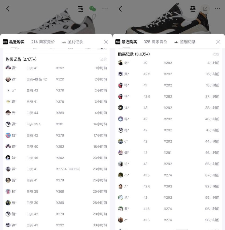 7号20点 斯凯奇黑白金熊猫鞋男款到手169 得物294 两个配色都可以货号666-114，得物目前不能出价