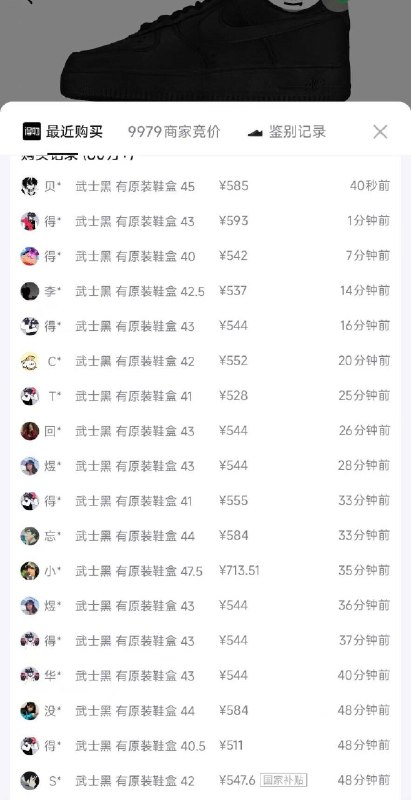 斐乐官方鱼刺3 到手366 得物460拍2