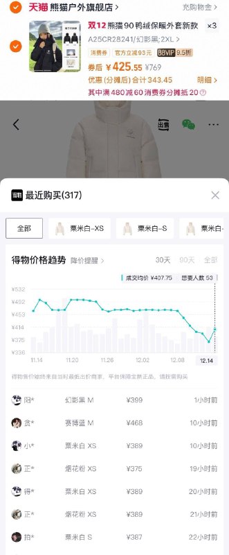 熊猫羽绒服3免1领3次券拍3不需要消费券有的话更低购物金到手289得物389消费券到手260 货号A25CR28241￥ecwLfuetq3z// CZ1586 拍3付款1275到货退425成本（1275-425）➗3到手285再叠加购物金95折
