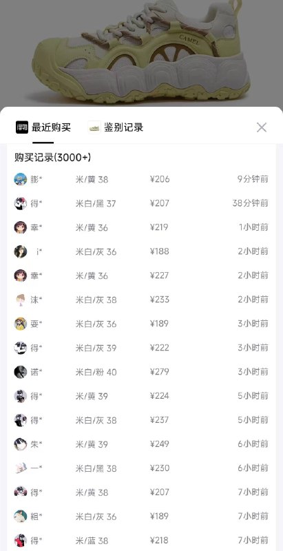 明晚20点 骆驼迪丽热巴同款柠萌丑萌鞋 L25A202062到手169 得物239