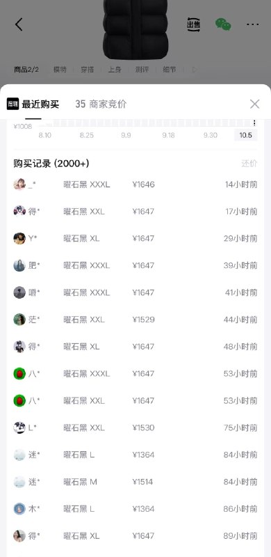 明晚20点 伯希和前100名买三免一极光MAX羽绒服 货号1134-0805购物金到手1086 得物1649拍3 