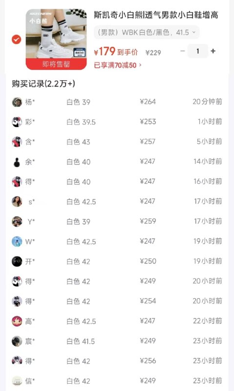 斯凯奇小白熊老爹鞋 179 购物金更低 得物256