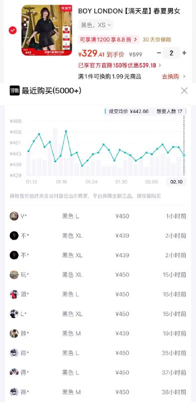 BOY满天星T恤 到手329 得物450货号B243N0110702，得物5k销量，春夏秒卖格局车拍2 